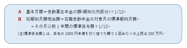 在職老齢年金のしくみ