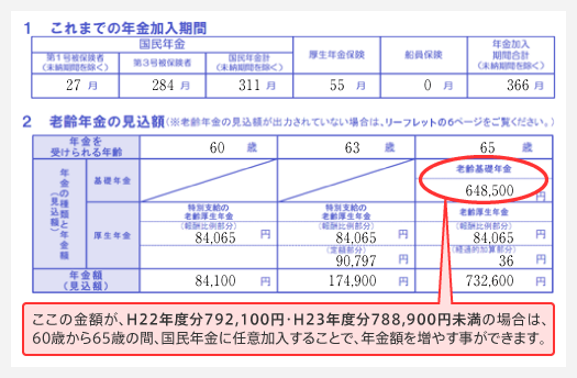 満額 国民 年金