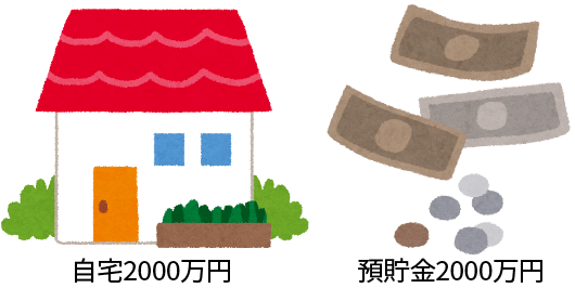 配偶者居住権について①